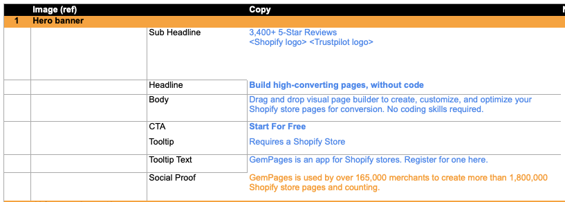 Cách viết hero section cho landing page