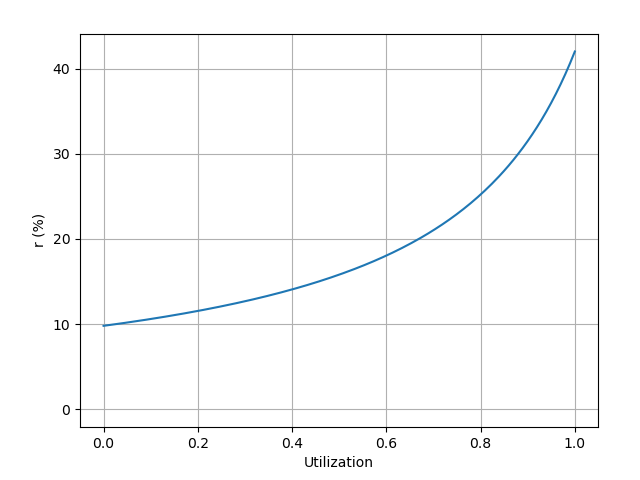 Figure_1