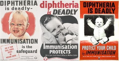 Emil Von Behring's Diphtheria/Tetanus Papers (1890): Precursor to ...