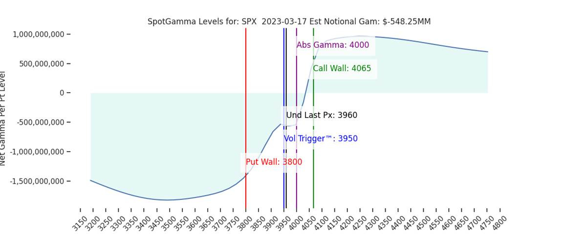 A picture containing chart

Description automatically generated