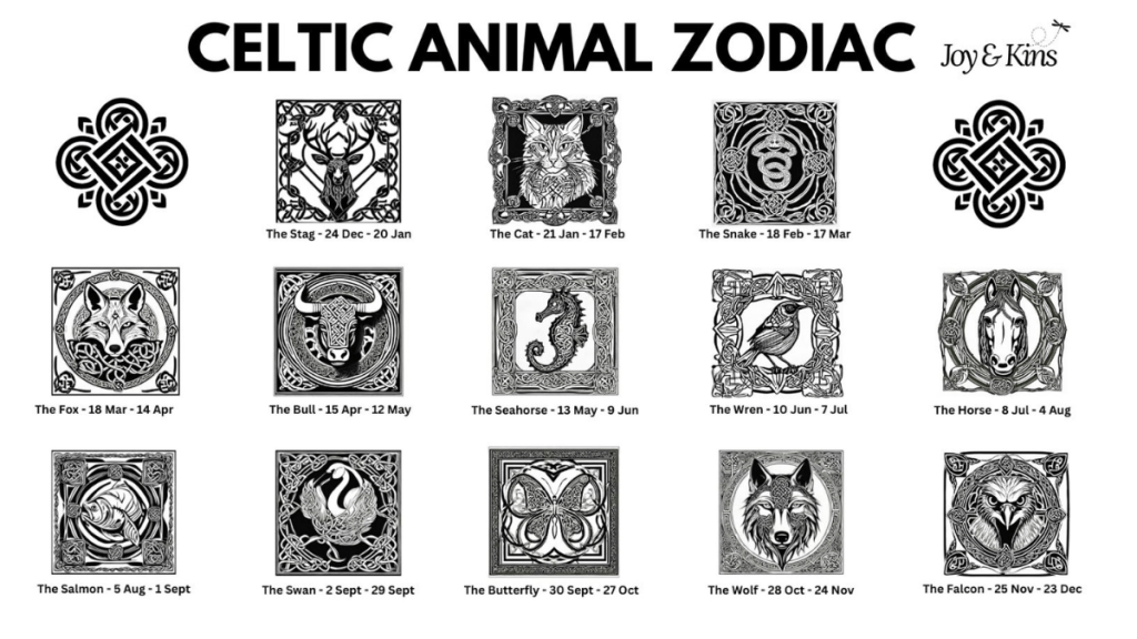 What Is Your Celtic Zodiac Sign?