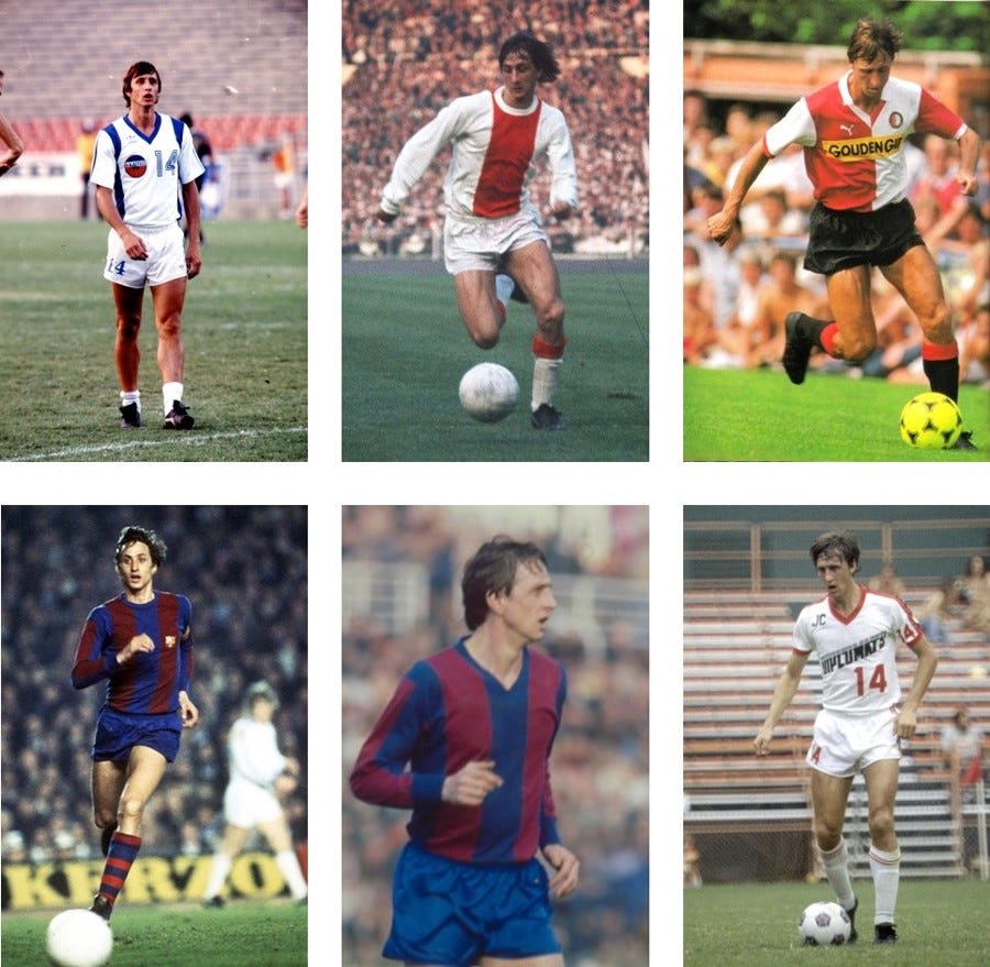 Click the clubs of Johan Cruyff Quiz - By MD_Law