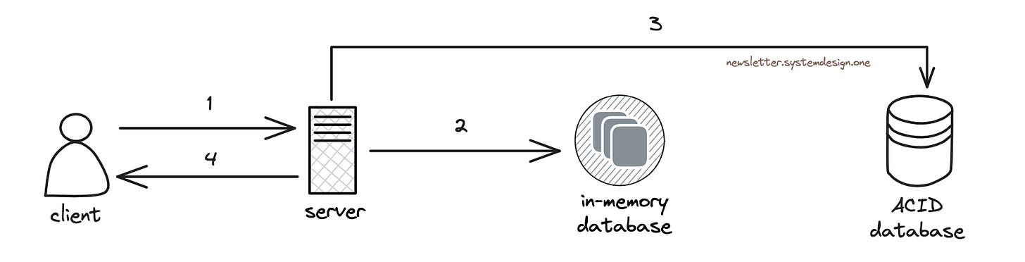 Using Idempotent Keys to Prevent Double Payments