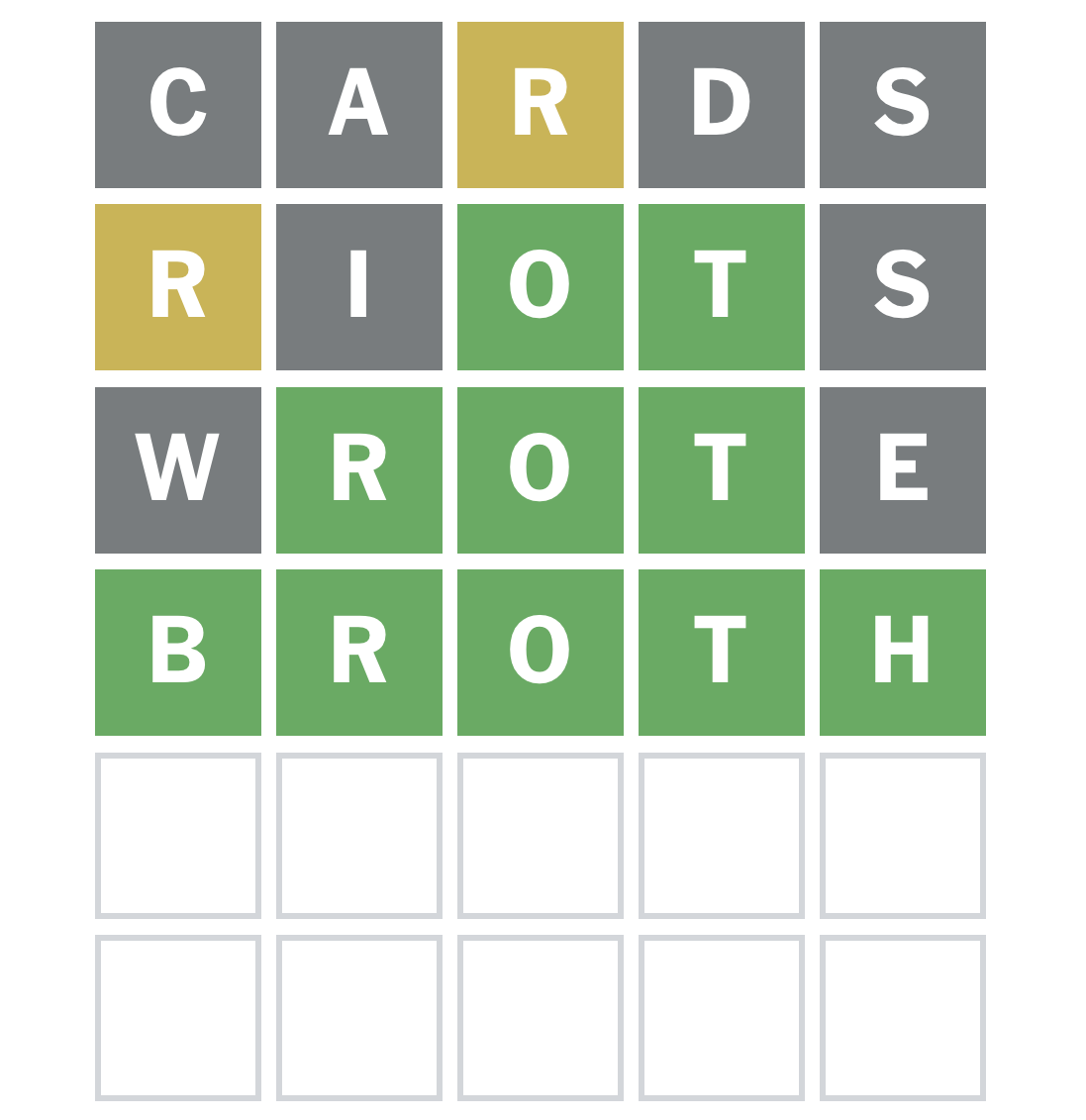 A wordl screenshot with the words: cards, riot, wrote, broth
