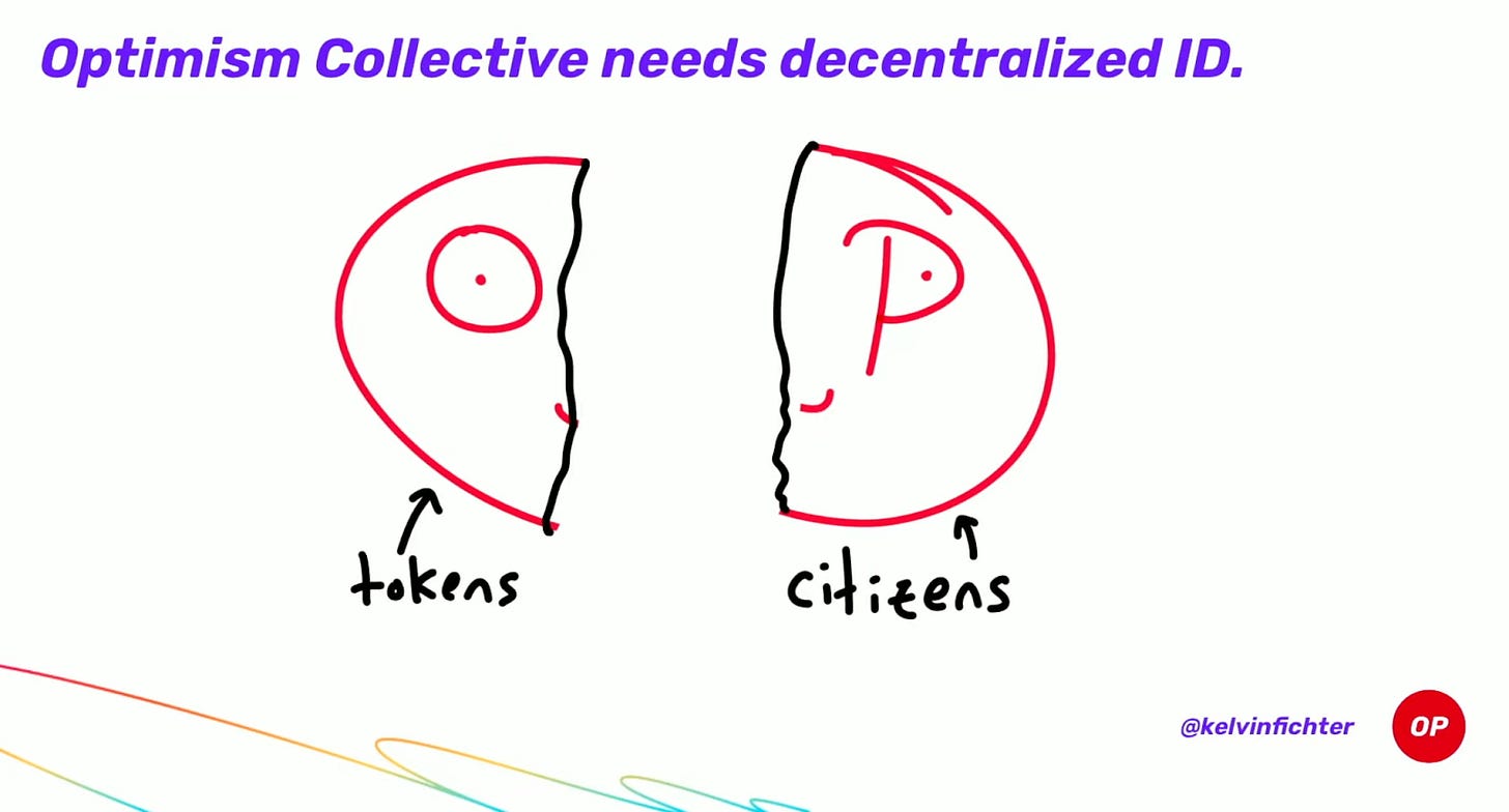 Source: Doing Decentralized Identity Right, Kelvin Fichter