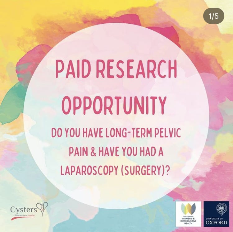 Image that says 'paid research opportunity - do you have long-term pelvic pain & have you had a laparoscopy (surgery?)