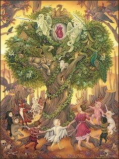 65 Tree of Life ideas | tree of life, sacred tree, deep truths