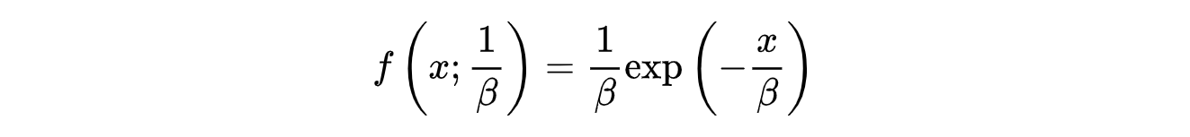 Formula: Probability density function (see numpy reference)