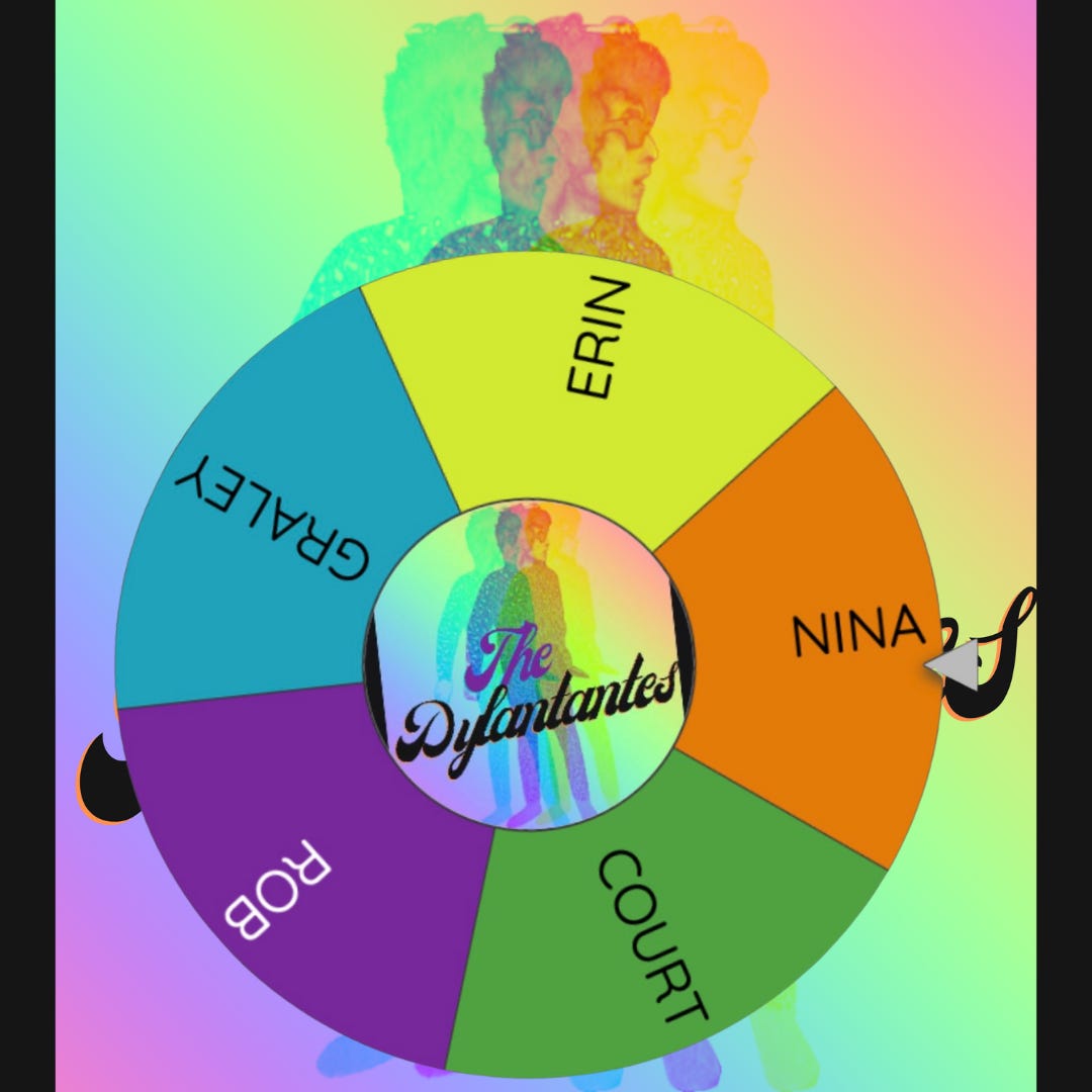 A colorful spinning wheel with the five names of the guests superimposed over the Dylantantes logo