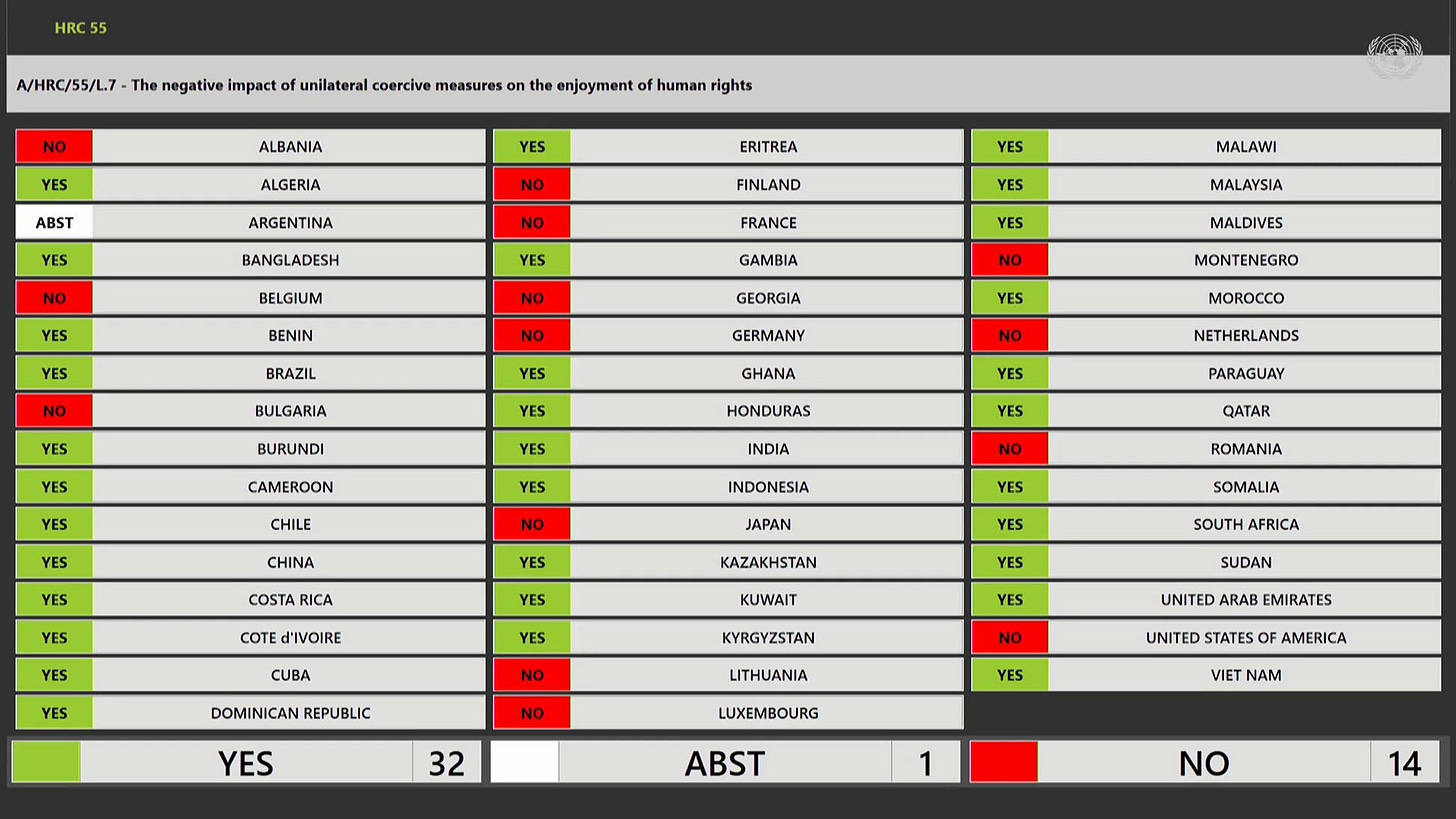 UN HRC vote sanctions unilateral coercive measures 2024