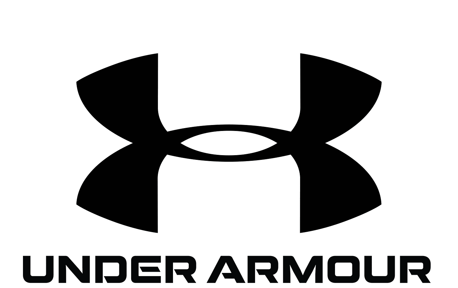 case study of under armour