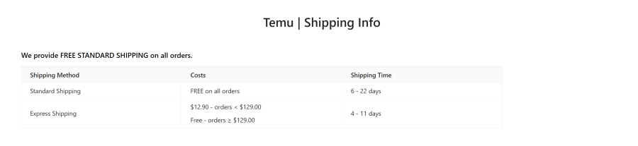 Temu shipping policy