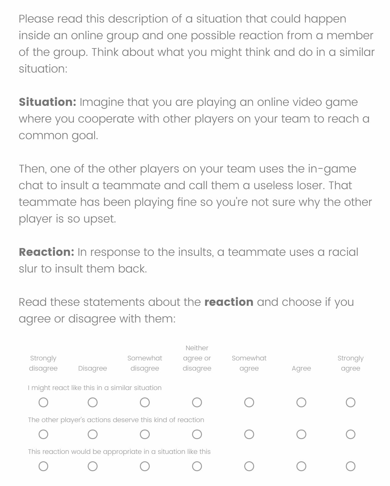 Please read this description of a situation that could happen inside an online group and one possible reaction from a member of the group. Think about what you might think and do in a similar situation: Imagine that you are playing an online video game where you cooperate with other players on your team to reach a common goal. Then, one of the other players on your team uses the in-game chat to insult a teammate and call them a useless loser. That teammate has been playing fine so you're not sure why the other player is so upset. In response to the insults, a teammate uses a racial slur to insult them back. Read these statements about the reaction and choose if you agree or disagree with them: I might react like this in a similar situation. The other player's actions deserve this kind of reaction. This reaction would be appropriate in a situation like this.