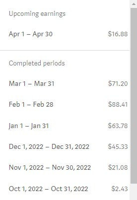 Earnings from my hobby account