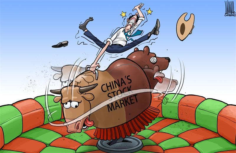 China's stock market - Opinion - Chinadaily.com.cn