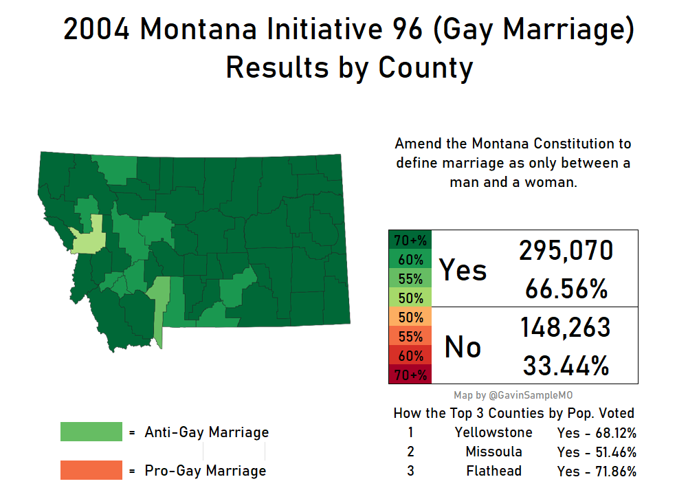 2004 montana initiative 96 gay marriage gavin sample