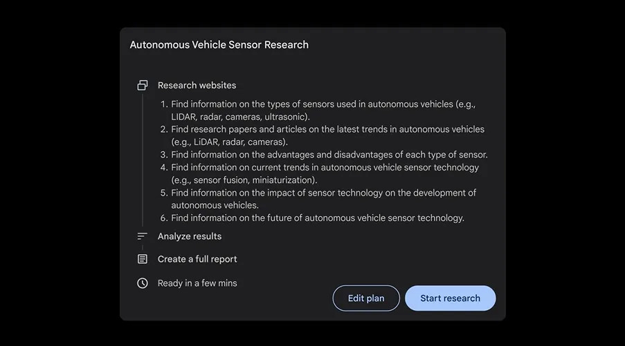 Deep Research, la fonctionnalité agentique de Google qui transforme la  recherche en ligne