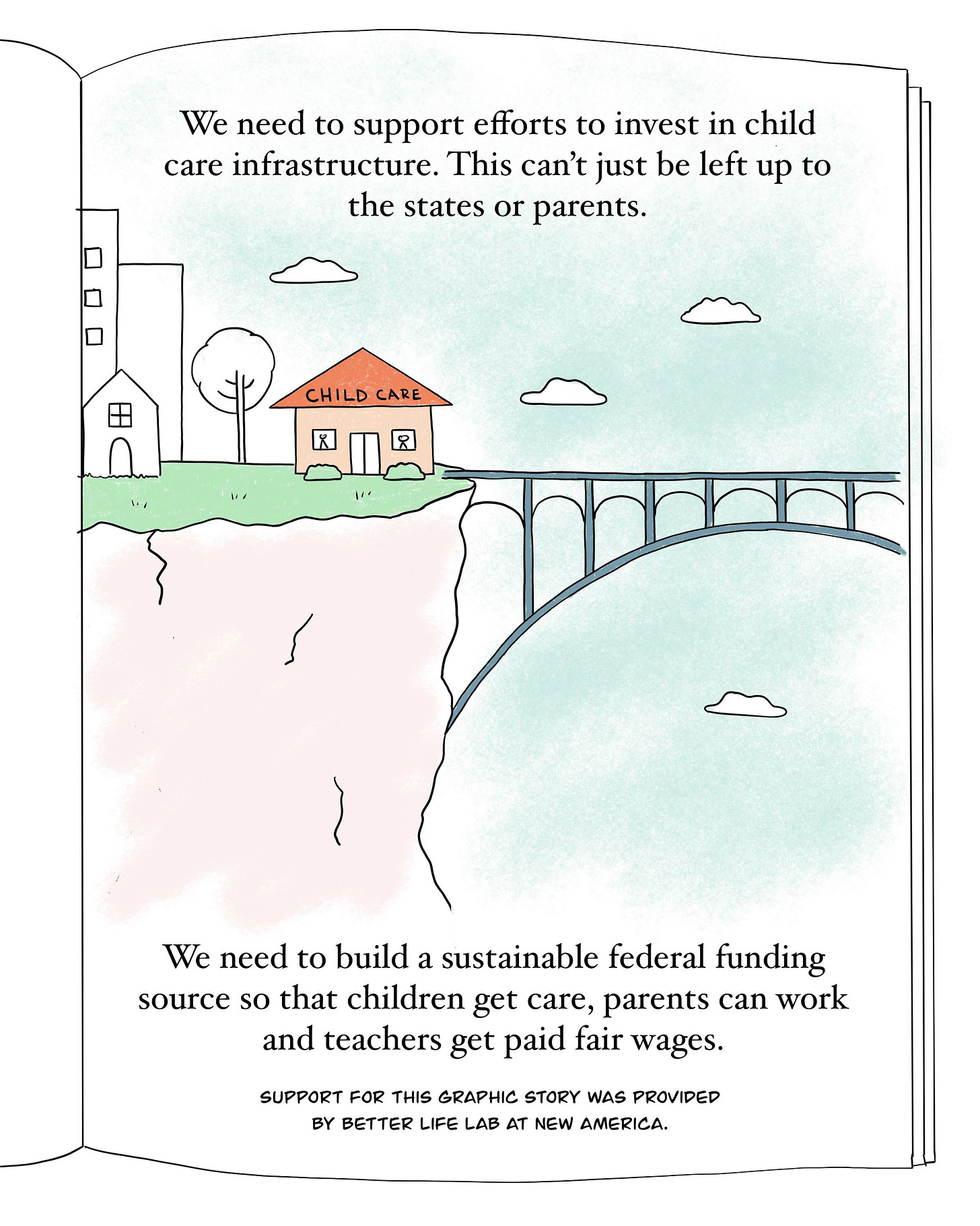 A child care center at the edge of a cliff but with a bridge built to support it. The text reads:  We need to support efforts to invest in child care infrastructure. This can't just be left up to the states or parents.  We need to build a sustainable federal funding source so that children get care, parents can work and teachers get paid fair wages.  Support for this graphic story was provided by the Better Life Lab at New America.