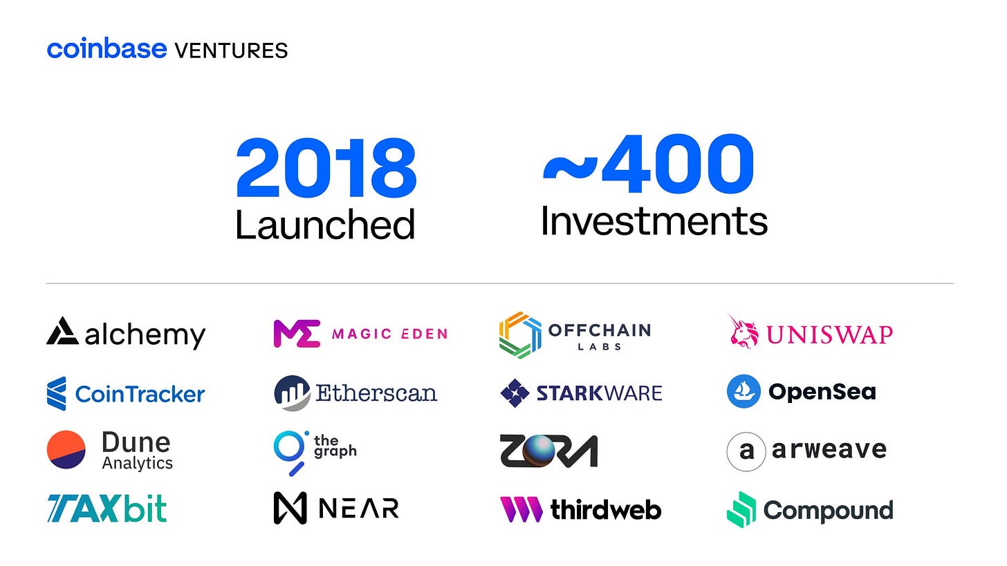 Coinbase Ventures 🛡️ on X: "Hello world, we're excited to officially join  Twitter! To kick things off, here's a brief history of Coinbase Ventures  and an overview of how we fit into