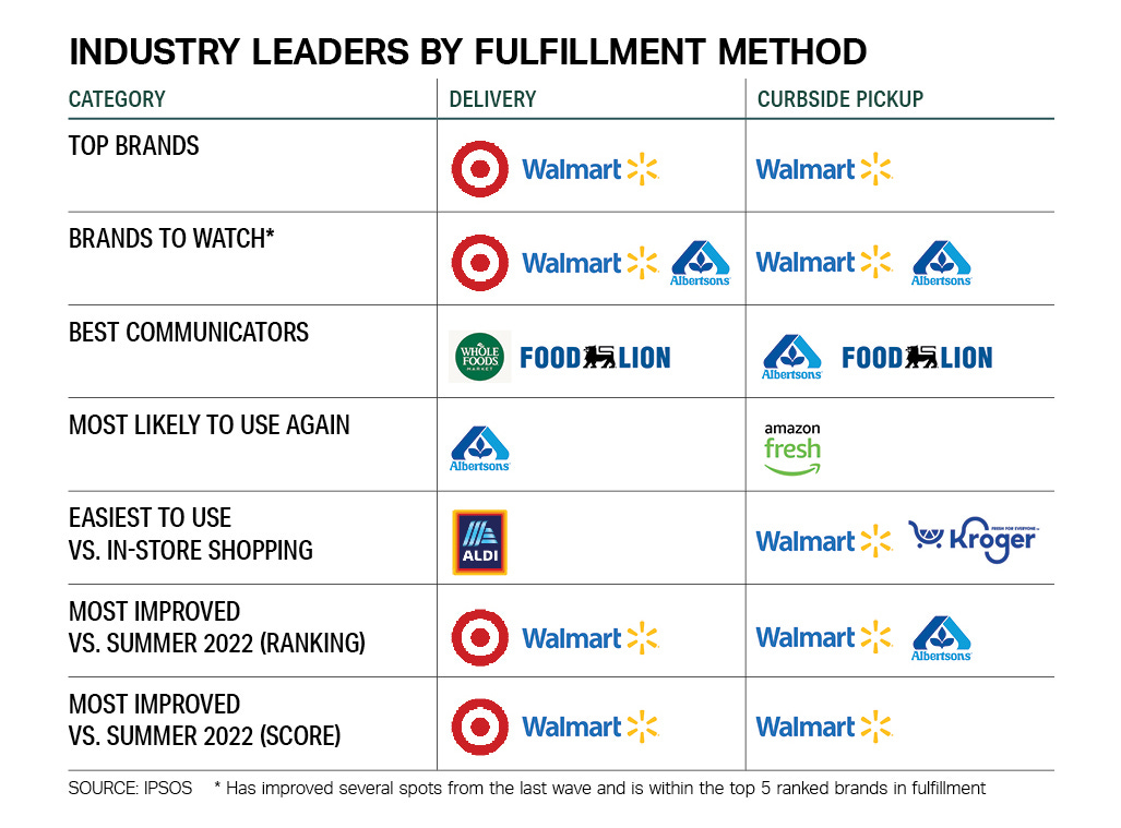 ecommerce-graphs1.jpg