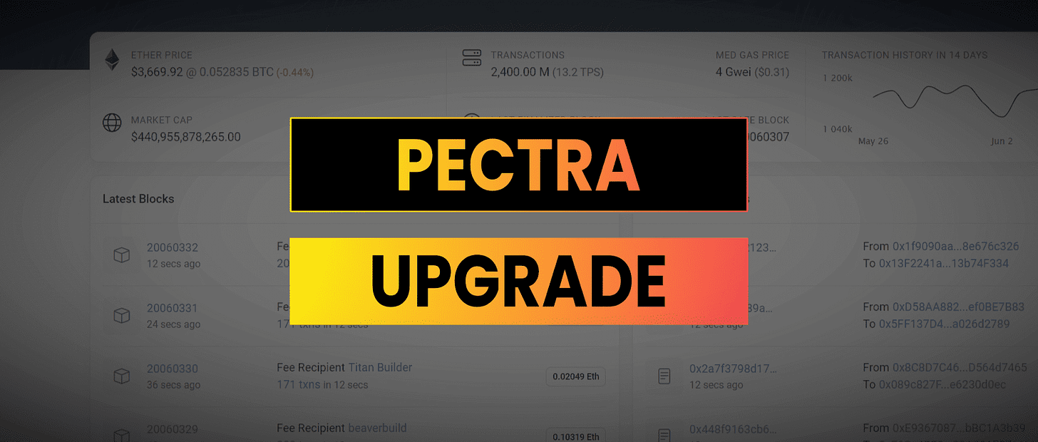 The Ethereum Pectra Upgrade