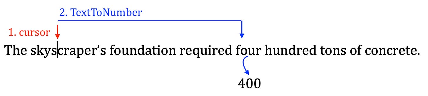 A blue line with black text

Description automatically generated