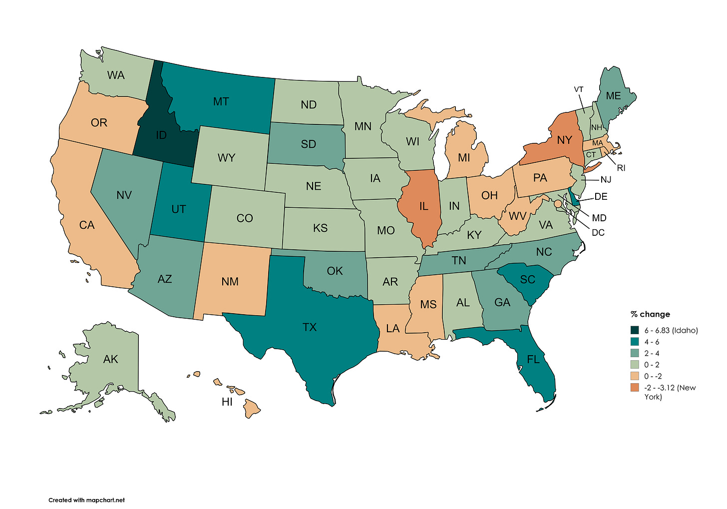 r/dataisbeautiful - Change in population between 2020 and 2023 by state [OC]