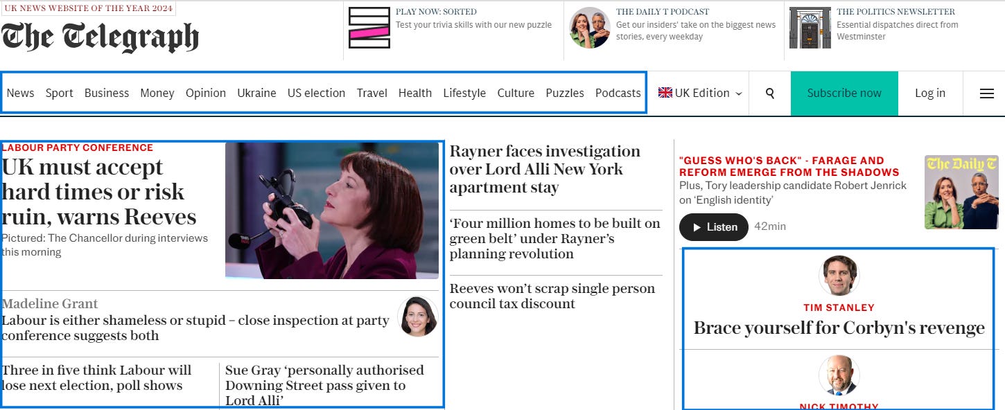 Telegraph homepage with personalised annotations