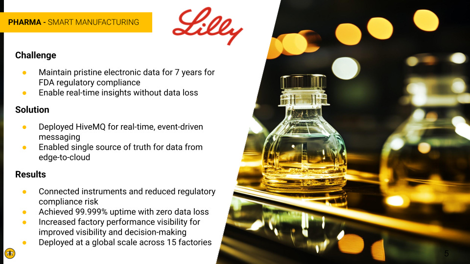 HiveMQ example at Lilly (source: HiveMQ)