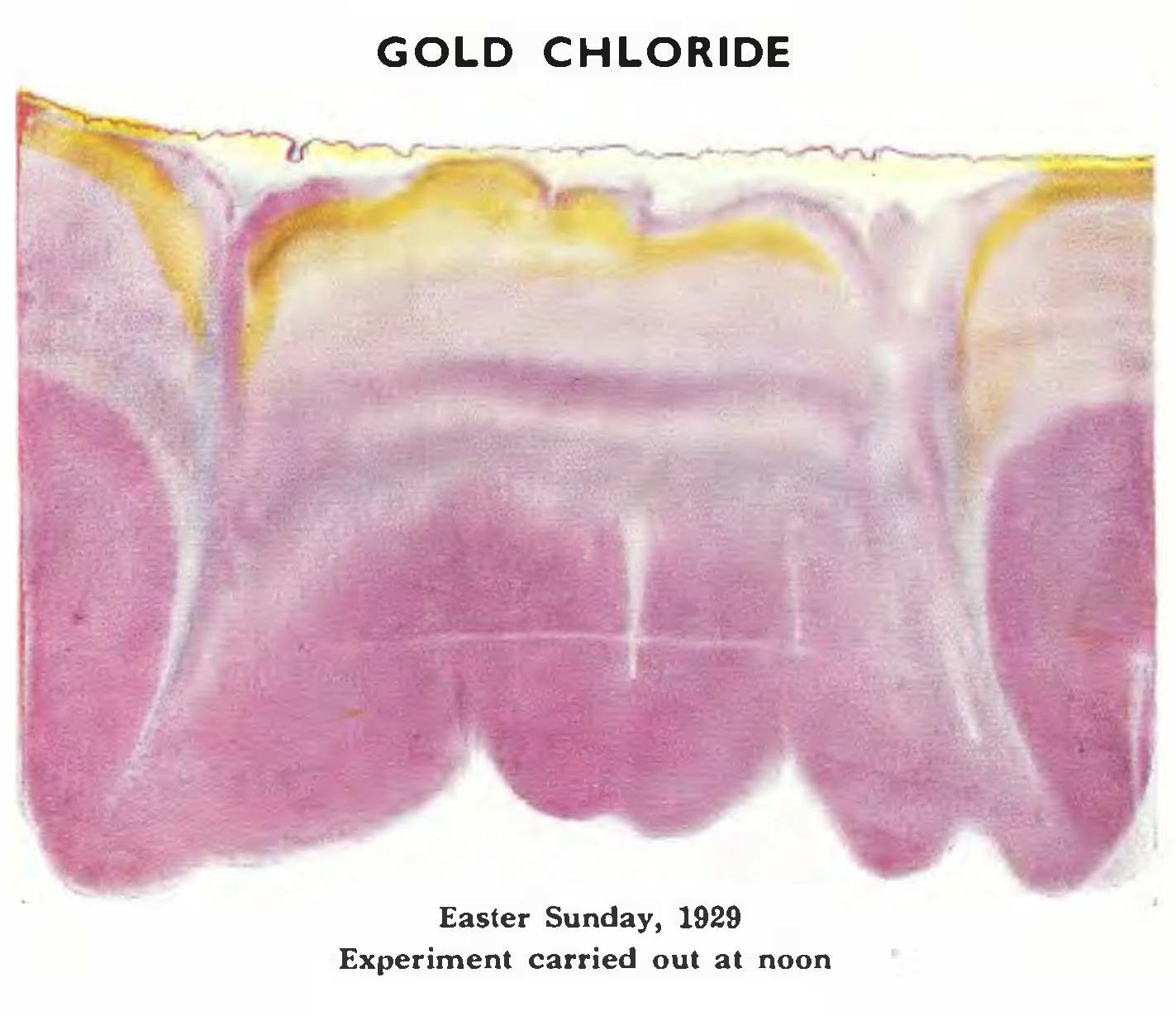 Easter Sunday 1929 - Gold Chromatogram 12 Noon