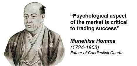 Munehisa Homma – The Greatest Price Action Trader Ever!