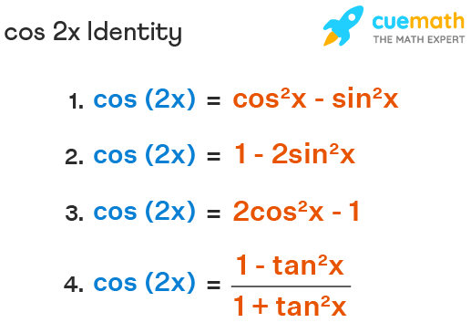 Cos2x - Formula, Identity, Examples, Proof | Cos^2x Formula