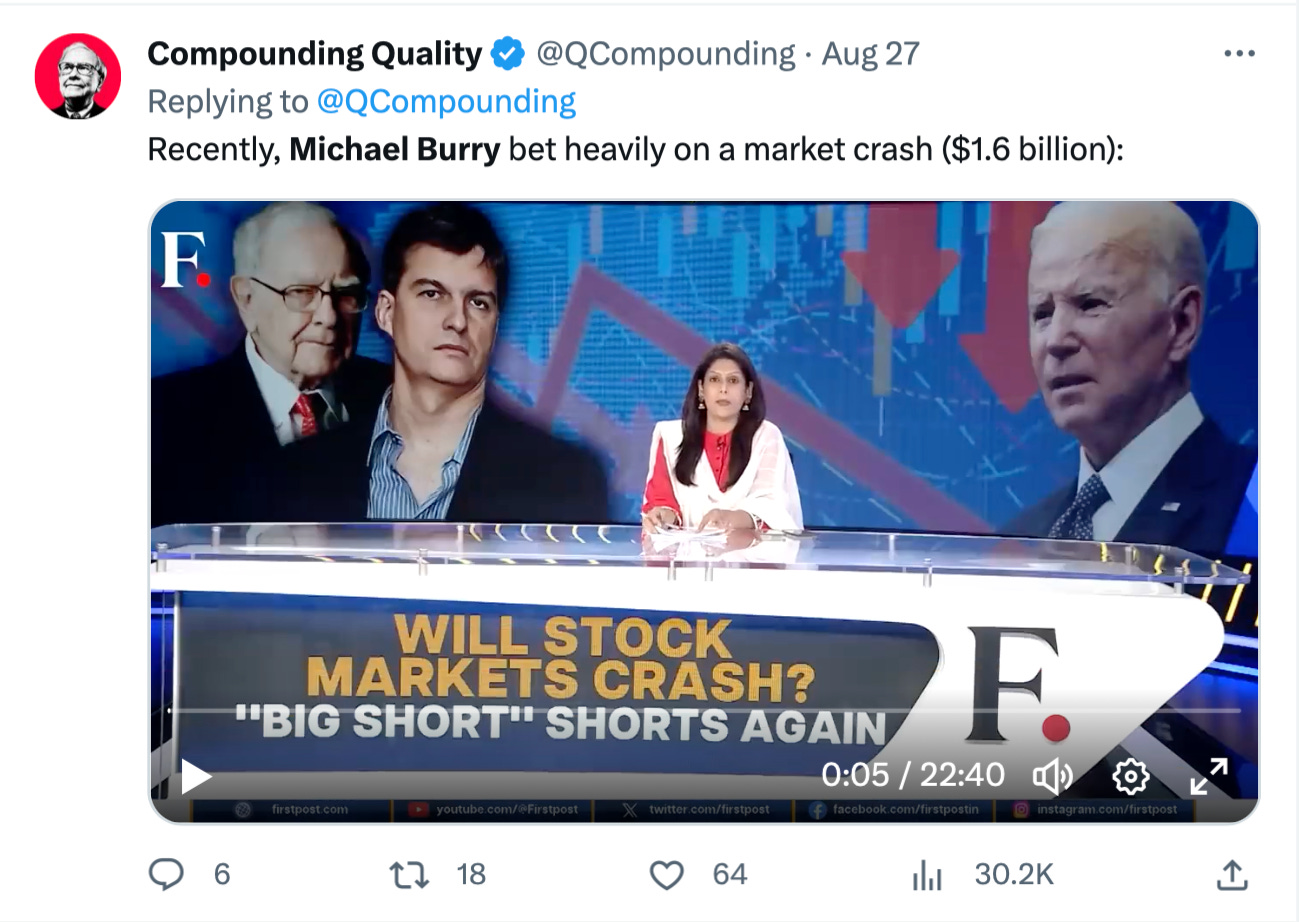 Compounding Quality e @QCompounding • Aug 27 
Replying to @QCompounding 
Recently, Michael Burry bet heavily on a market crash ($1.6 billion): 
WILL STOCK 
MARKETS CRASH? 
BIGSHORT'tSHORTSACAW 
18 
0 64 
/ 22:40 
Illi 30.2K 