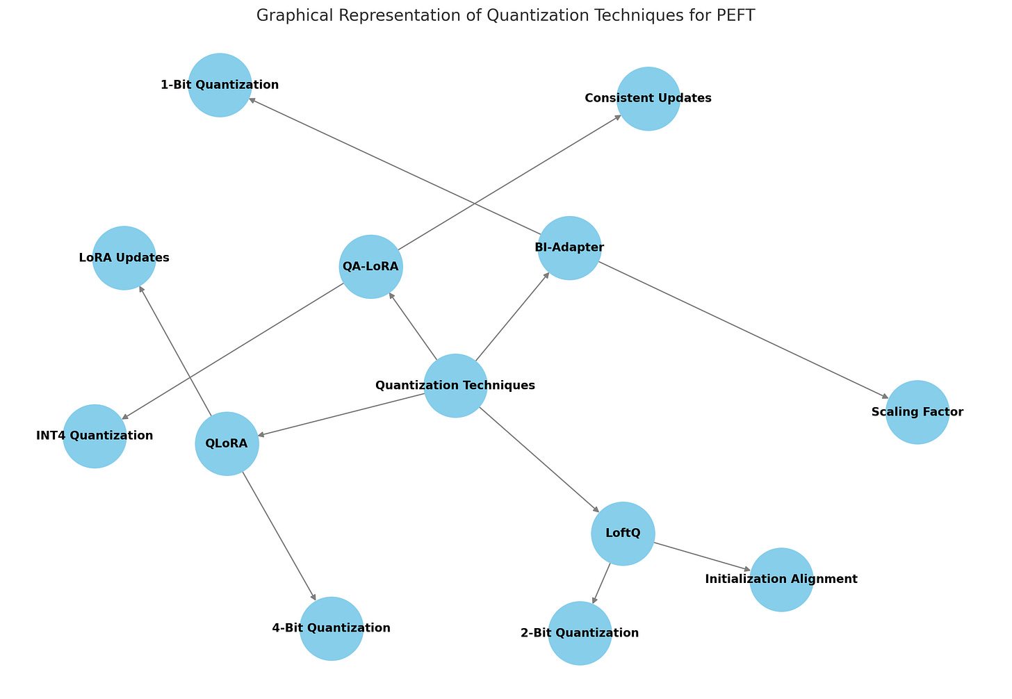 Output image