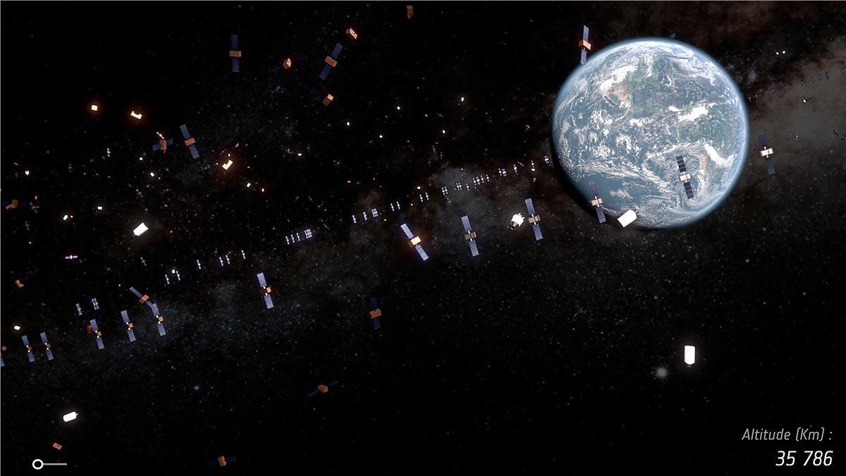 Space Orbital Debris Space Situational Awareness SSA legislation