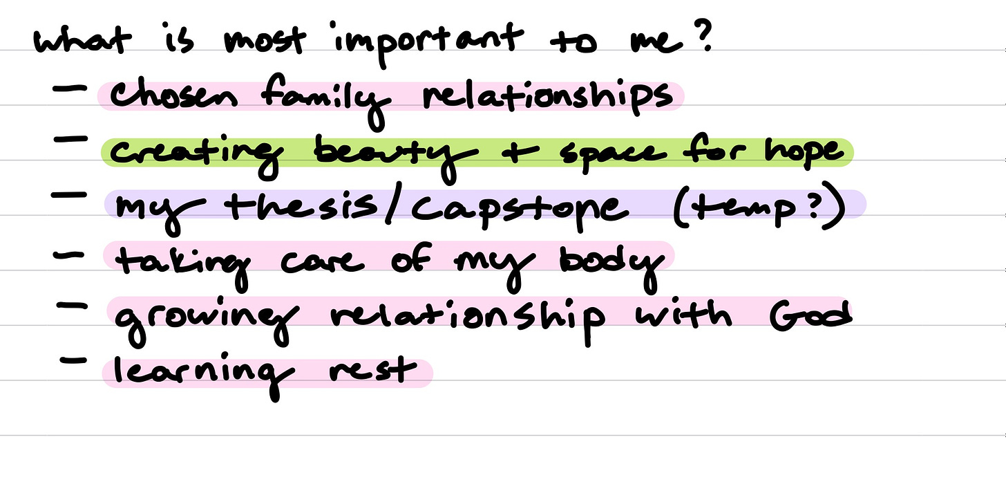 what is most important to me? - chosen family relationships - creating beauty & space for hope - my thesis/capstone (temp?) - taking care of my body - growing relationship with God - learning rest
