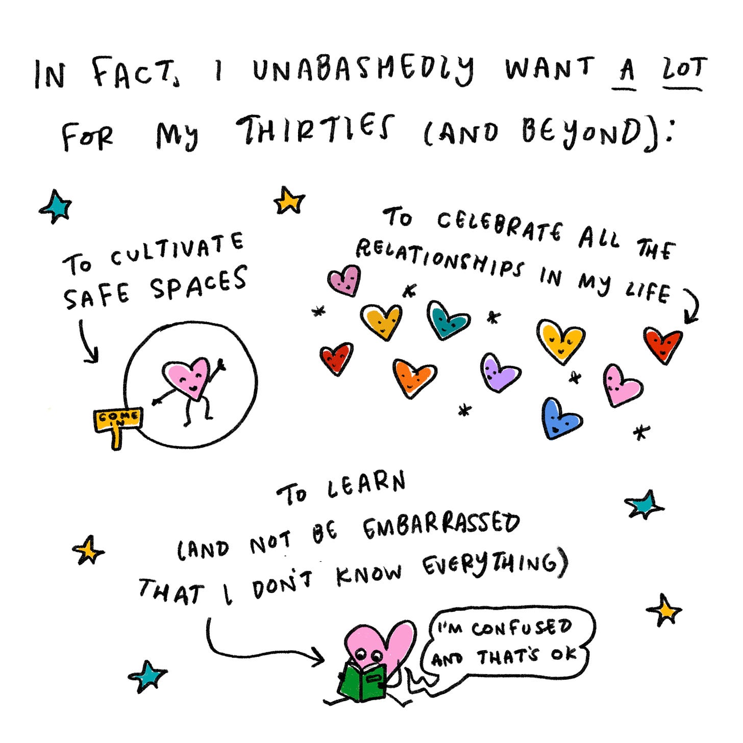 I want so much for my thirties (and beyond);  Cultivating safe spaces Celebrating different types of love (and trying to ascribe less to the traditional hierarchy of how love is distributed) Time with friends (duh!)
