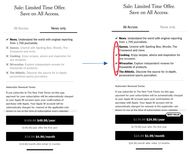 NYT Subscription Offers