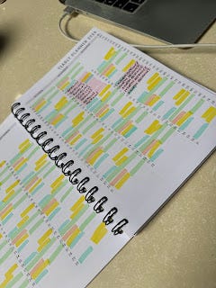An open page on my planner. It's show's a year at a glance, and is covered in highlighted strips of colour on each day. The colours are yellow, blue, green, oink, and orange. There's no key, but it's clear it's a busy year.