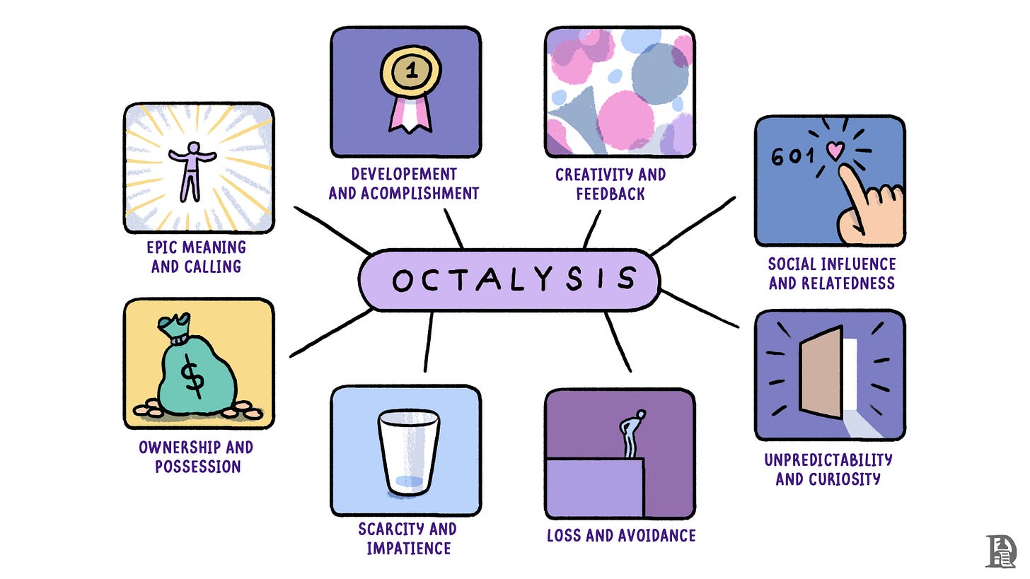 The Octalysis framework