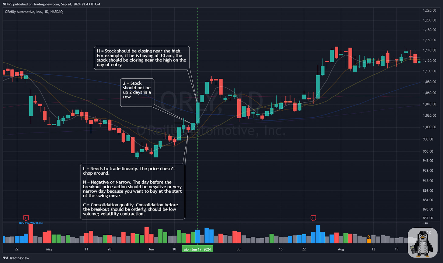 $ORLY - Daily Chart