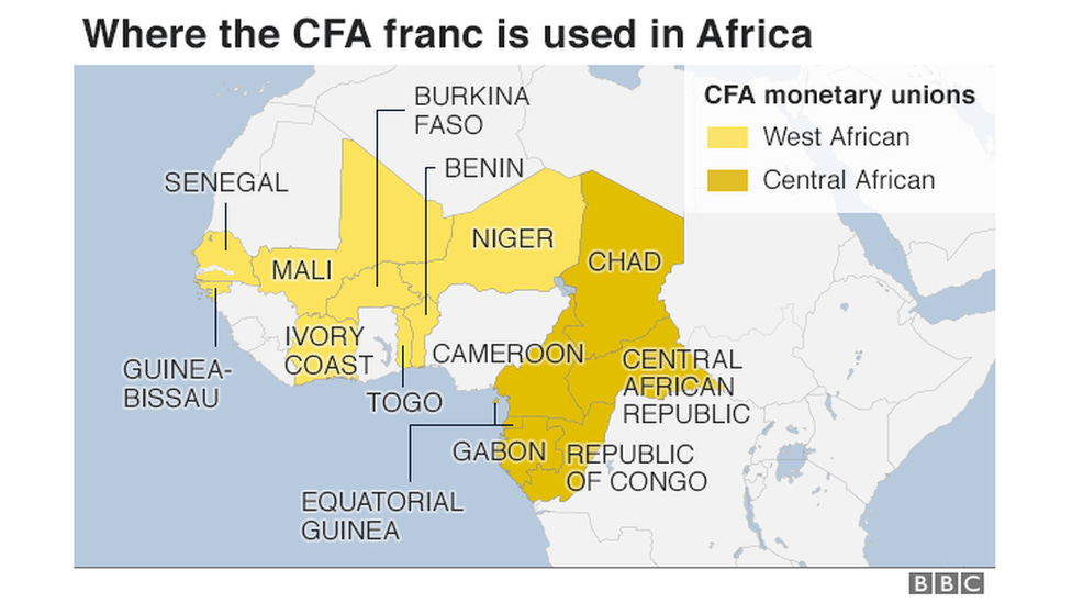 Where the CFA franc is used in Africa