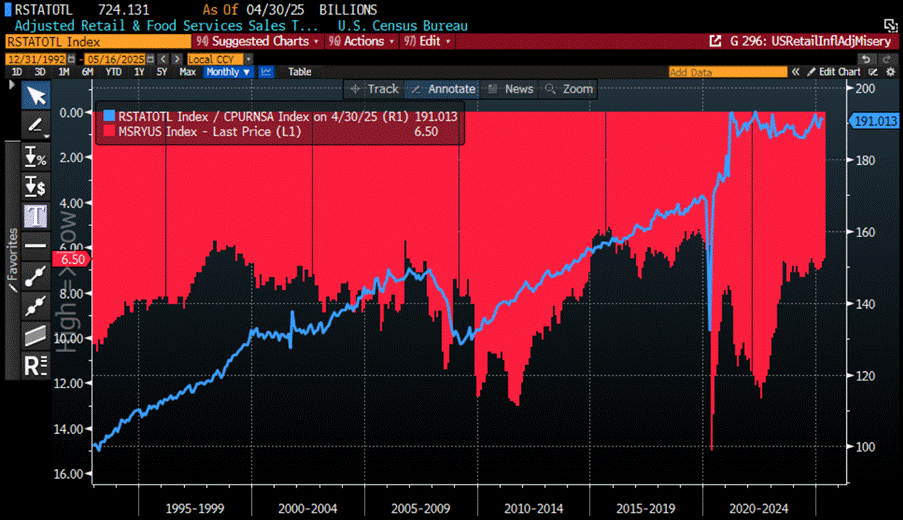 A graph on a computer screen
AI-generated content may be incorrect. A graph on a computer screen
AI-generated content may be incorrect.