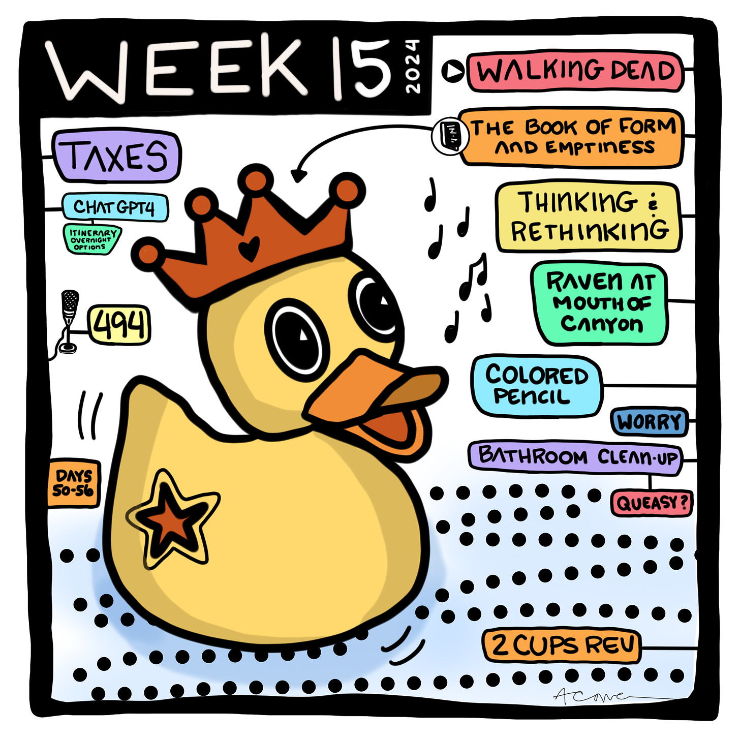 Week 15 list comic with duck image 