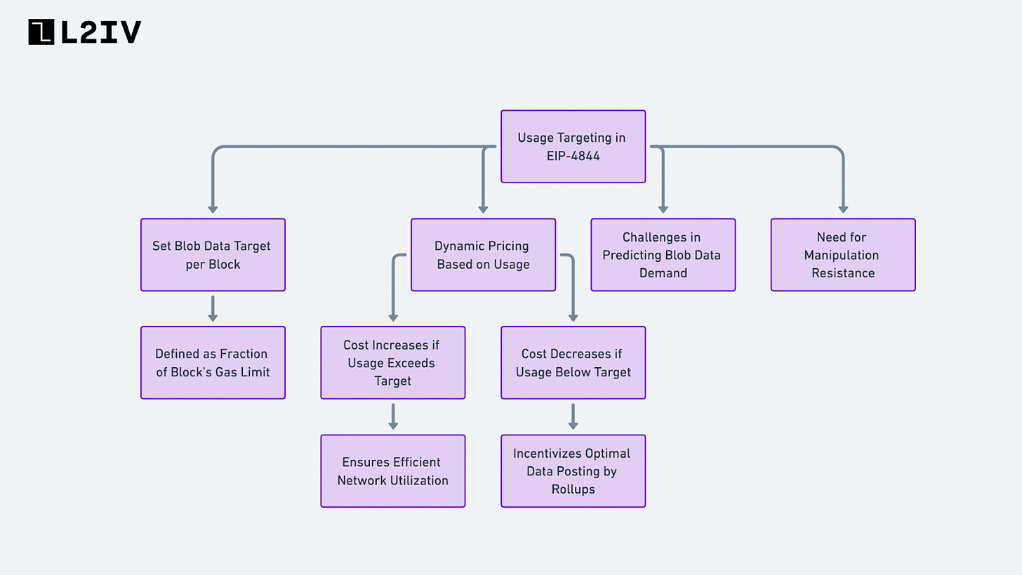 A diagram of a company

Description automatically generated