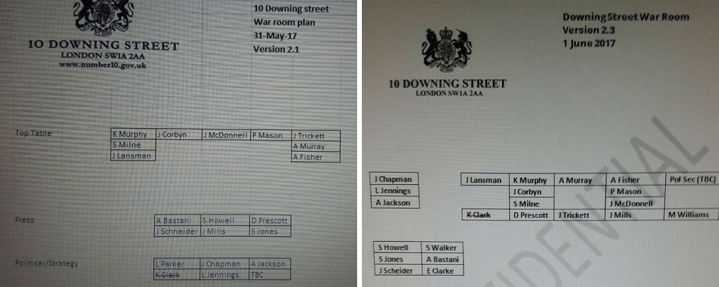 The Red Roar Fake News Corbyn War Room Document 1