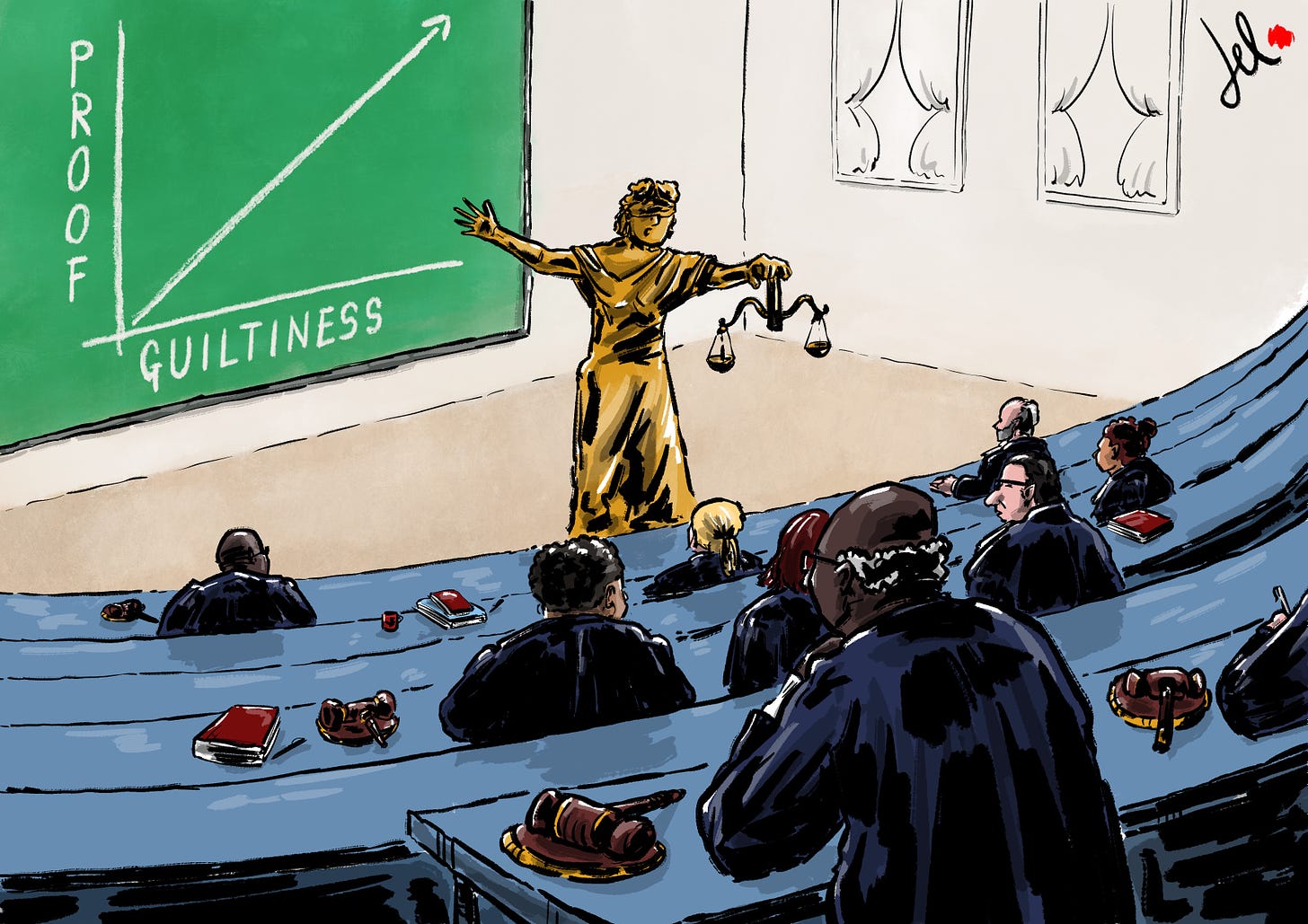 Cartoon showing Lady Justice in a college hall teaching judges about the relationship between proof and guilt. On a blackboard behind her, we see a linear graph with two axes, proof and guilt. Guilt increases as proof increases.