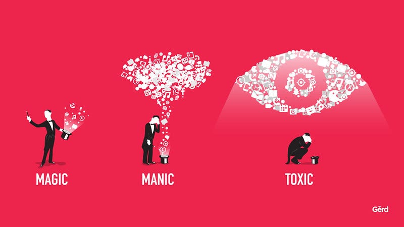 Magic, Manic & Toxic | Gerd