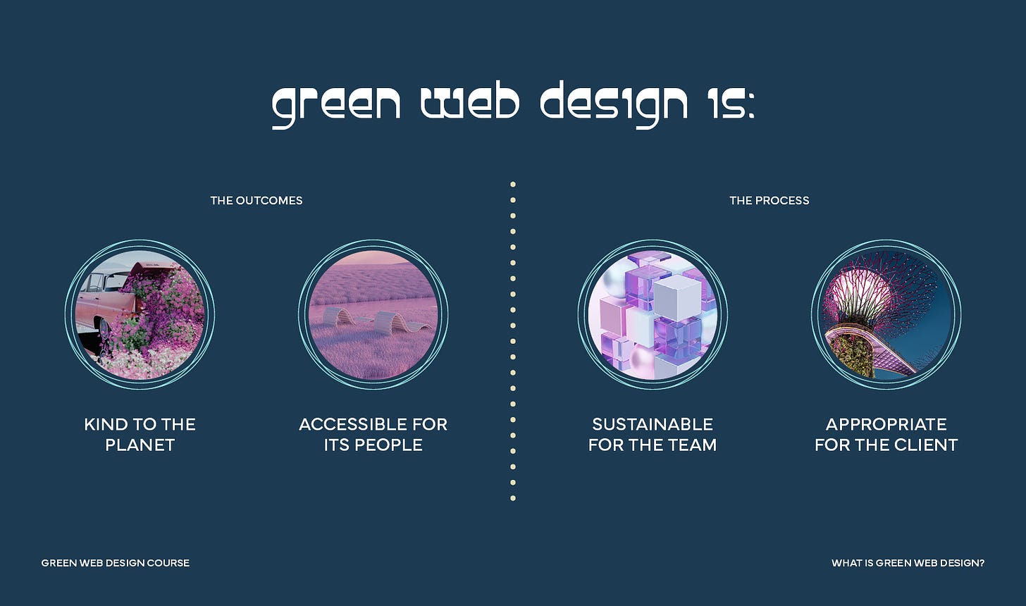 Green web design is kind to the planet, accessible for its people, sustainable for the team, and appropriate for the client