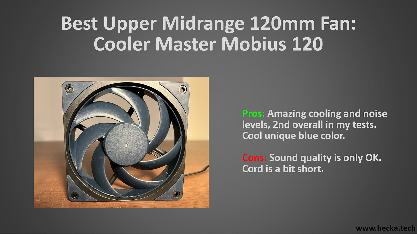 Best Upper Midrange 120mm Fan: Cooler Master Mobius 120